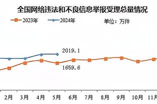 江南娱乐app官网入口下载截图4