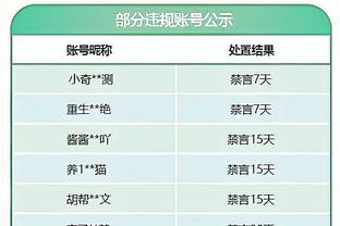 中国足球水到底有多深？赵本山从痴迷到深恶痛绝只用了180天！